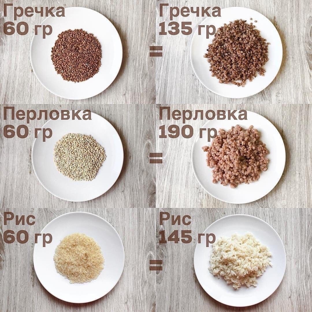 Почему 60 граммов крупы могут не отражать реальный вес?