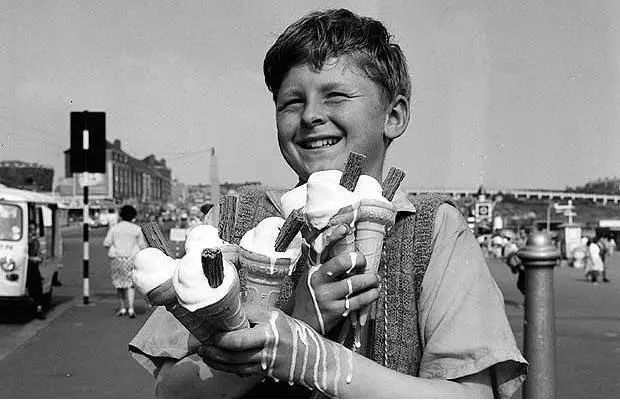 ������� ������������ ���������� �������